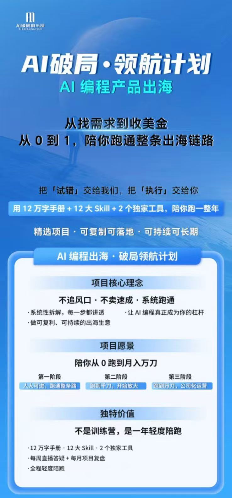 （19787期）AI编程领航计划｜海外独立站实战｜多Agent一键建站｜站点开发测试｜冷启动引流｜数据复盘｜出海变现完整教程
