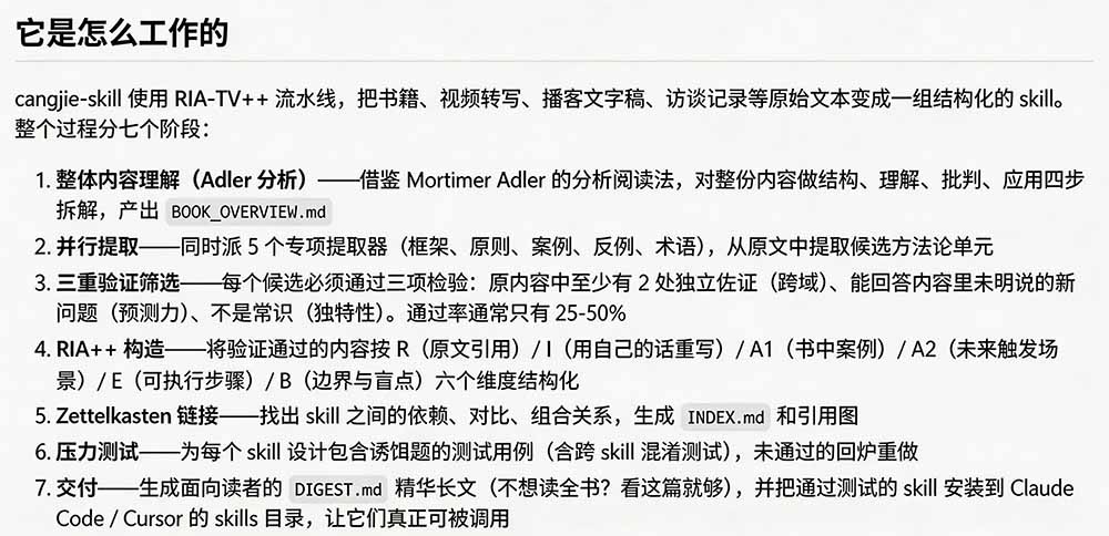 （19809期）全网走红！GitHub上6.7K Star的开源项目，把任何书、长视频、播客蒸馏成AI工具，值得收藏 cangjie-skill