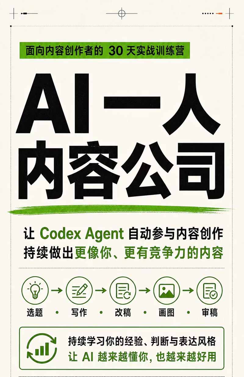 （19812期）AI一人公司｜30天实战训练营；Codex Agent自动参与创作全流程，内容流量变现完整实战教学