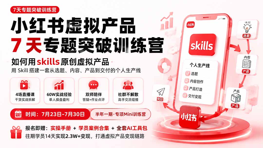 （19817期）小红书虚拟产品7天专题突破训练营，如何用skills原创虚拟产品，用Skil搭建一套从选题、内容、产品到交付的个人生产线