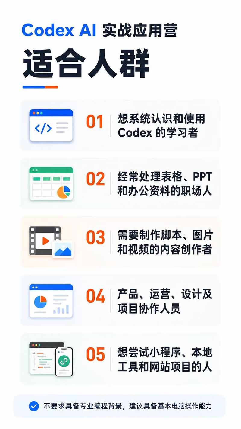 （19854期）Codex AI实战应用营从工具到项目交付；五大阶段二十章内容案例实操为主线，系统掌握Codex全栈实战能力