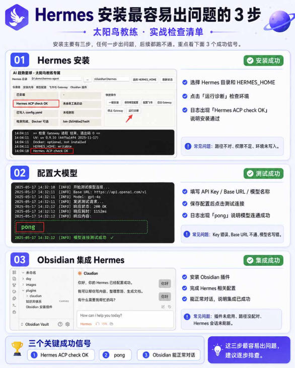 爱马仕Hermes+Obsidian打造AI内容系统SOP，让普通人也能通过 AI 自动化打造个人IP 和 副业内容体系