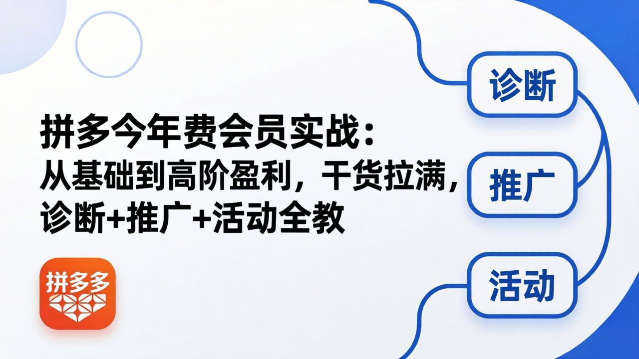 （18125期）拼多多年费会员实战(更新26年4月20)：从基础到高阶盈利，干货拉满，诊断+推广+活动全教