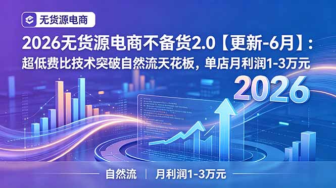 （18912期）2026无货源电商不备货2.0【更新-6月】：超低费比技术突破自然流天花板，单店月利润1-3万元