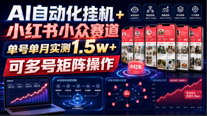 AI自动化挂G+小红书小众赛道，单号单月实测1.5w+，可多号矩阵操作