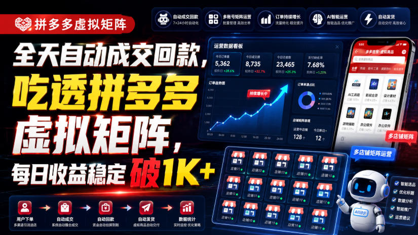 全天自动成交回款，吃透拼多多虚拟矩阵，每日收益稳定破1K+